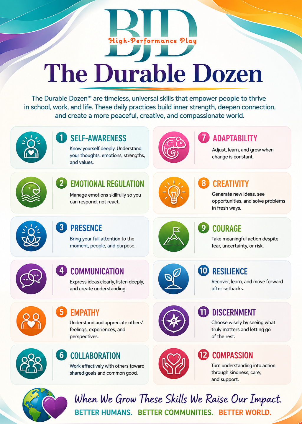 Durable Dozen Cropped